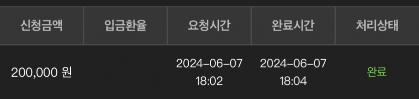 유로스타 카지노 후기여(0)
