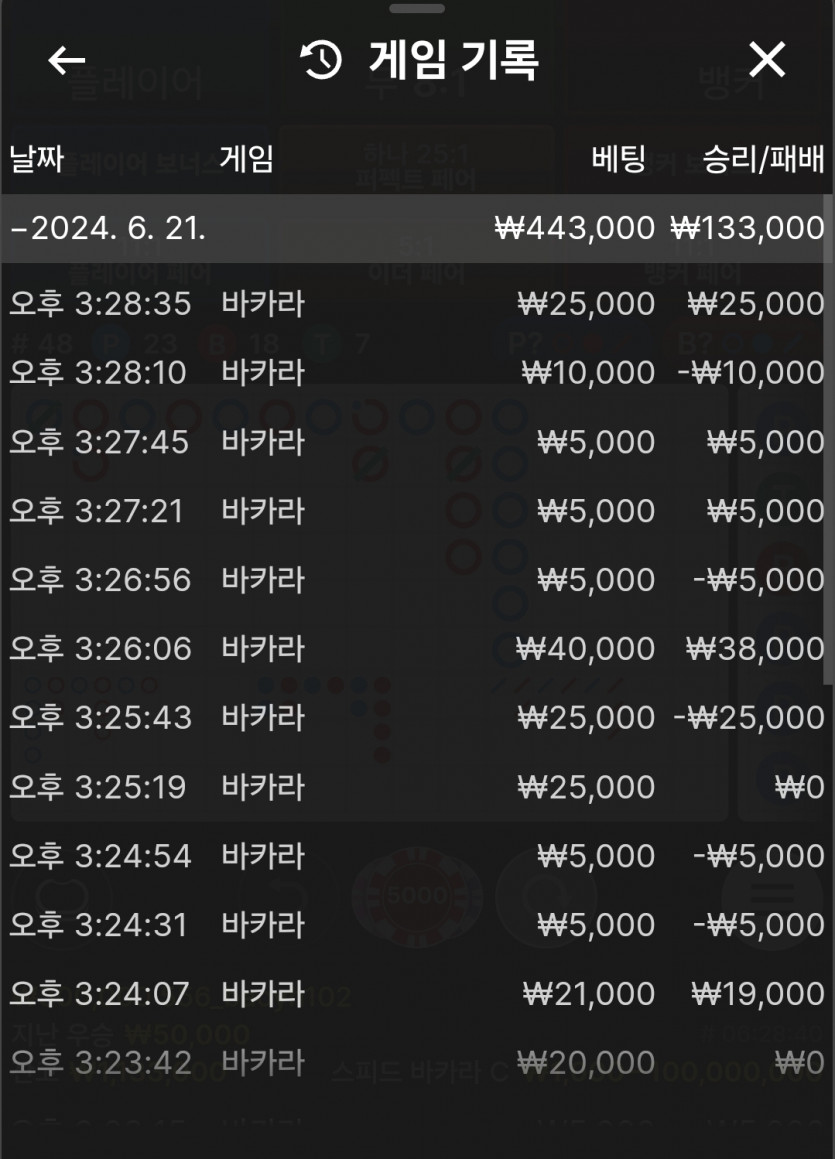 비제휴~(0)