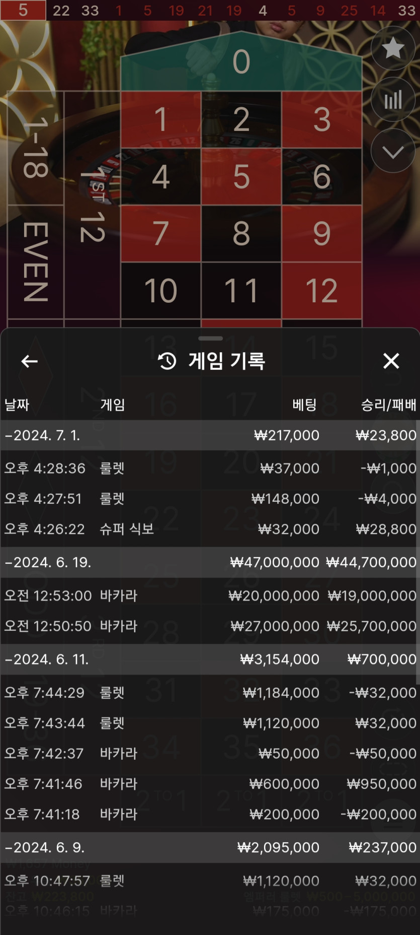 1일. 비제휴후기(1)