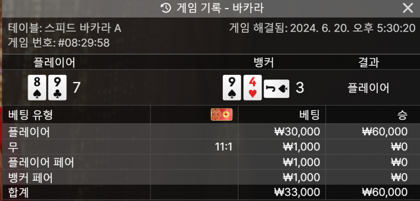 아리아카지노 에볼후기!(0)
