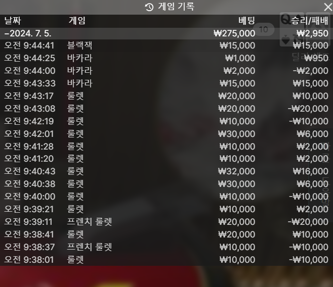 유로스타(0)