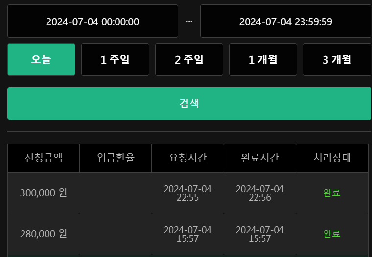유로 2차 후기(0)