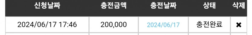 17일. 비제휴후기(0)