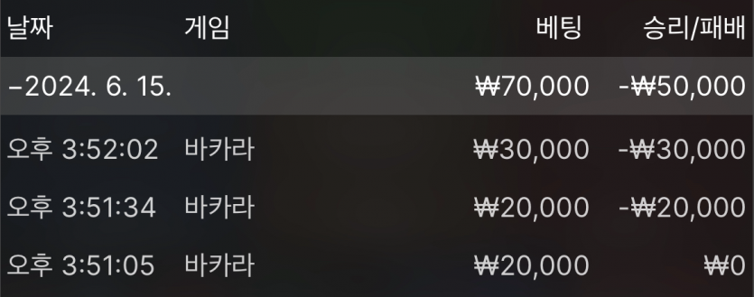 유로 후기(0)