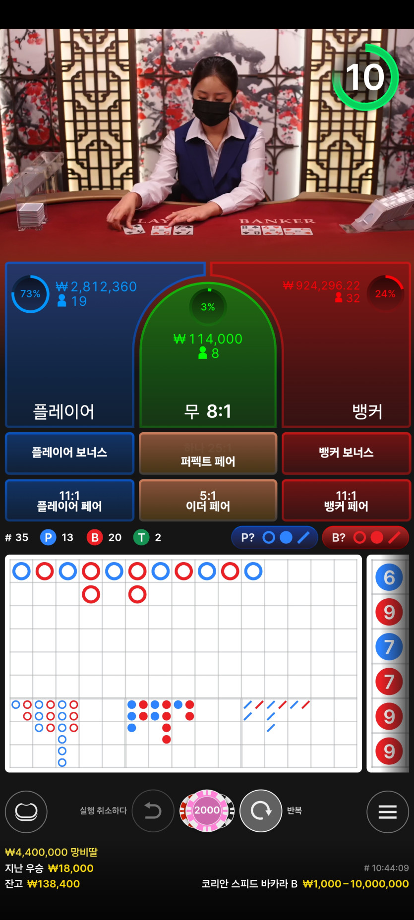 유로스타 복리후기(1)