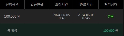 유로스타 후기(0)
