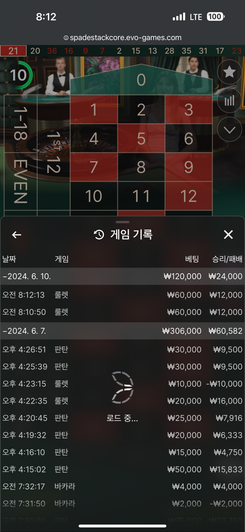 유로 후기(0)