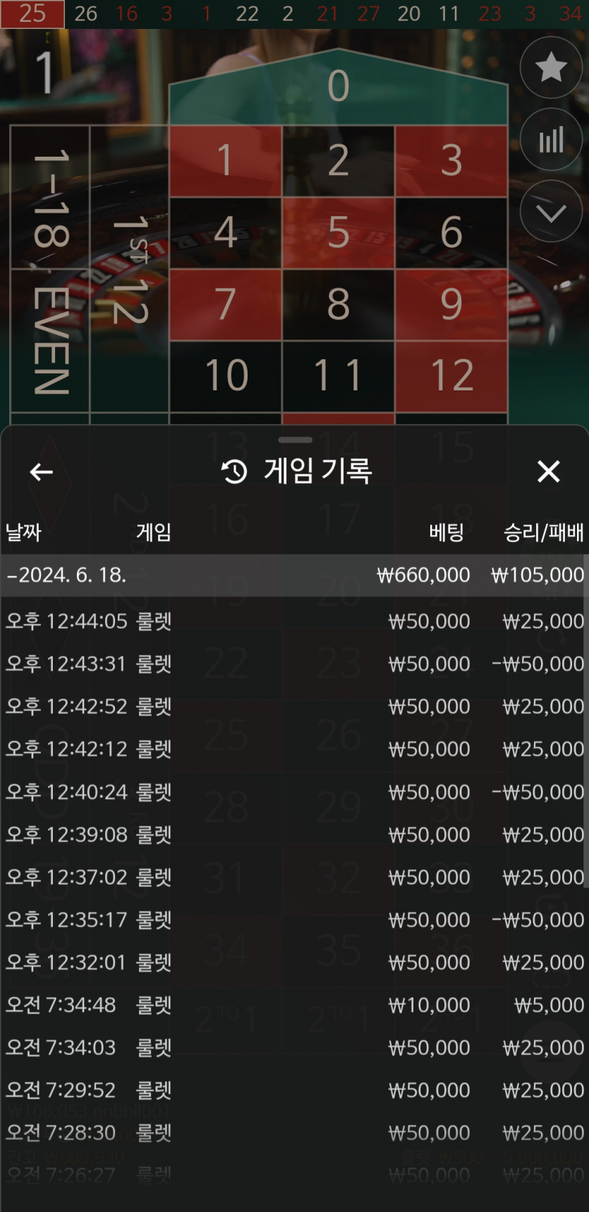 6/18 비제휴 에볼 후기(0)
