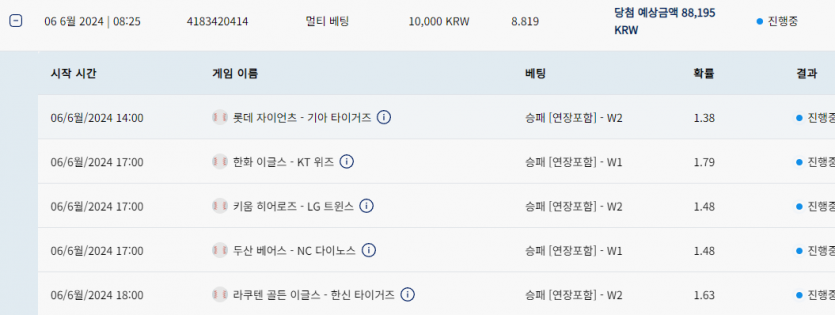 크보벳후기(0)