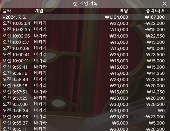유로스타 후기(0)