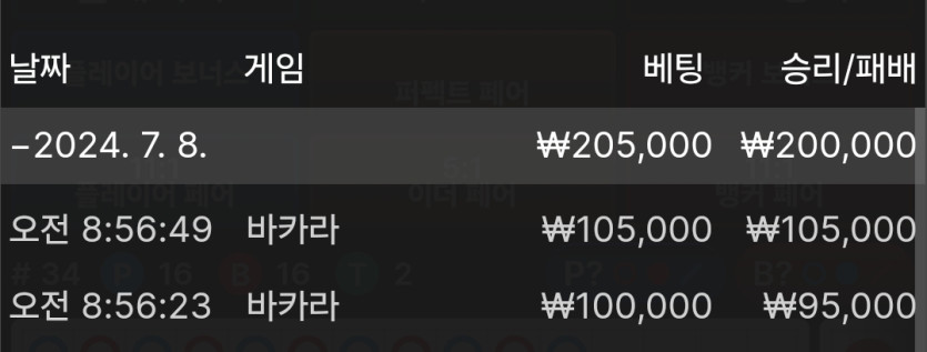 유로 후기 / 간만에 모닝커피 ~(0)