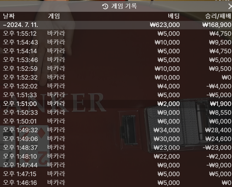 케이 7.11 2차 후기(0)