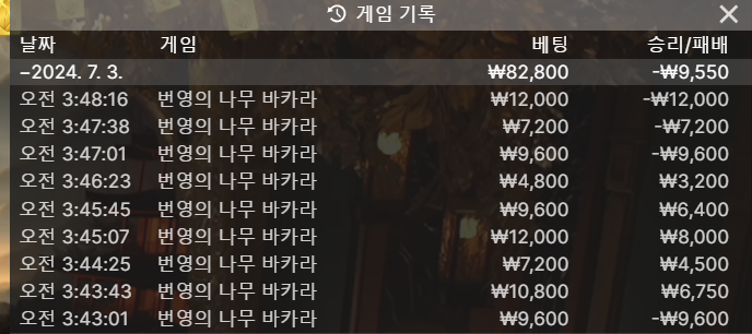 비제휴후기(0)