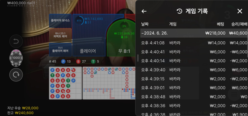 6/26 (5) K^^(1)