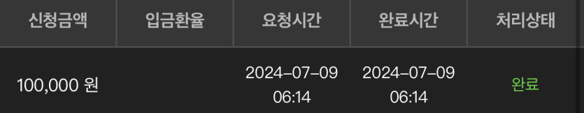 유로스타 카지노 후기여(0)