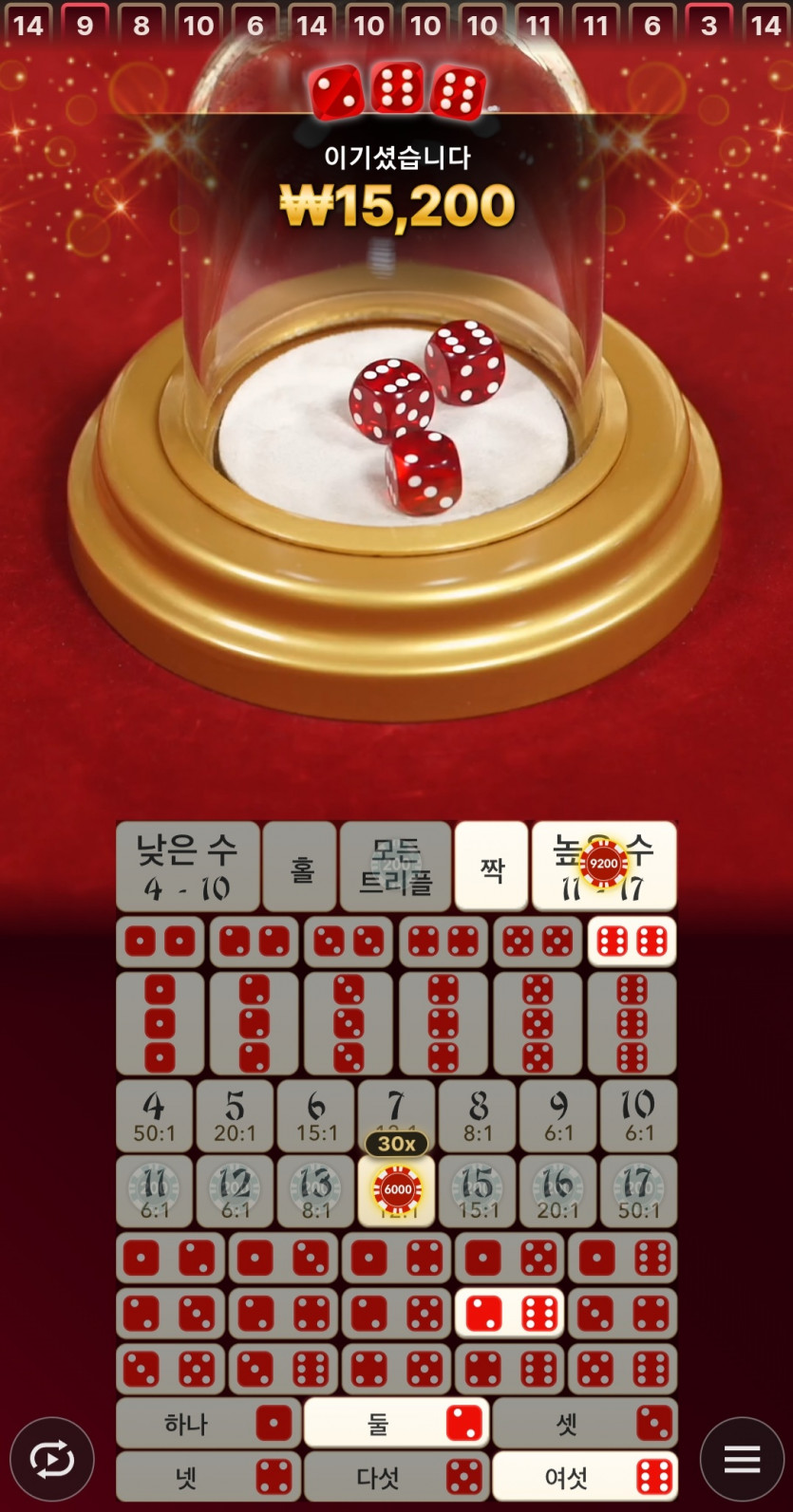 유로스타후기(0)