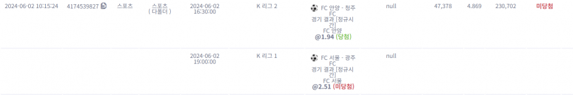 유로&케이카 스포츠(2)