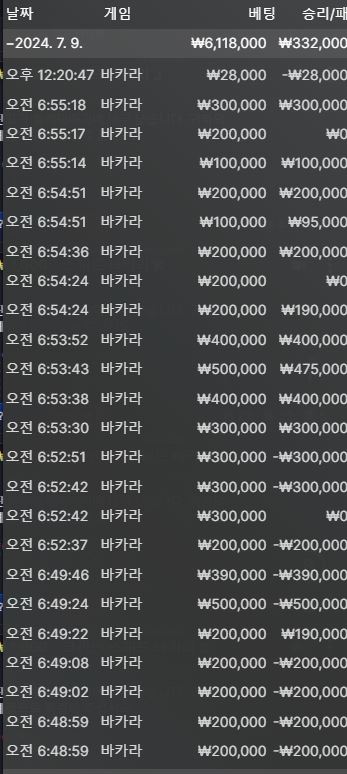새벽에 유로재입후기(0)