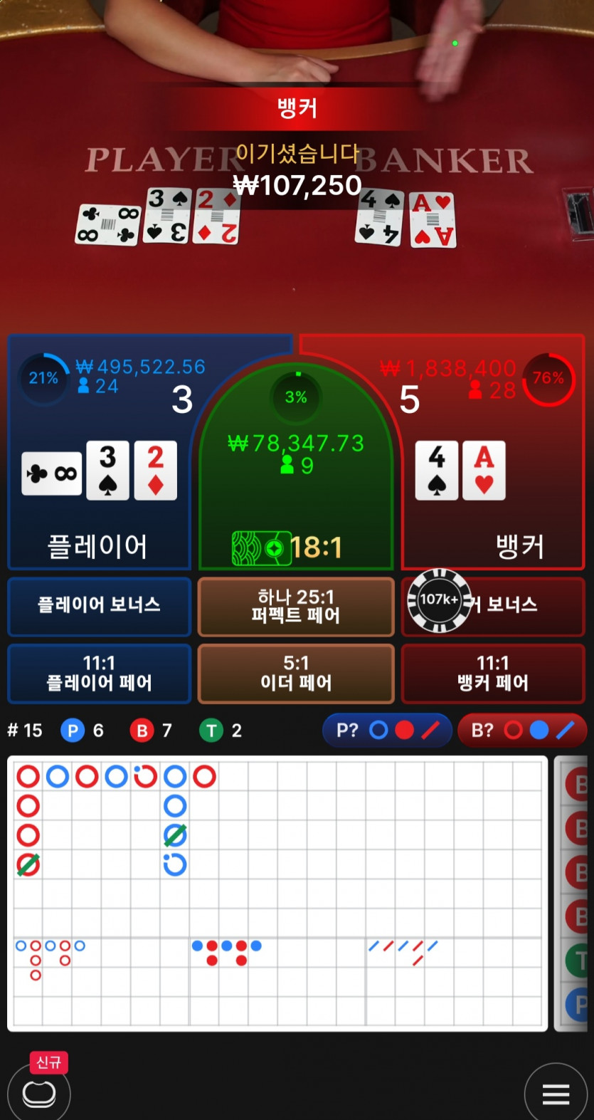 비제휴후기(0)