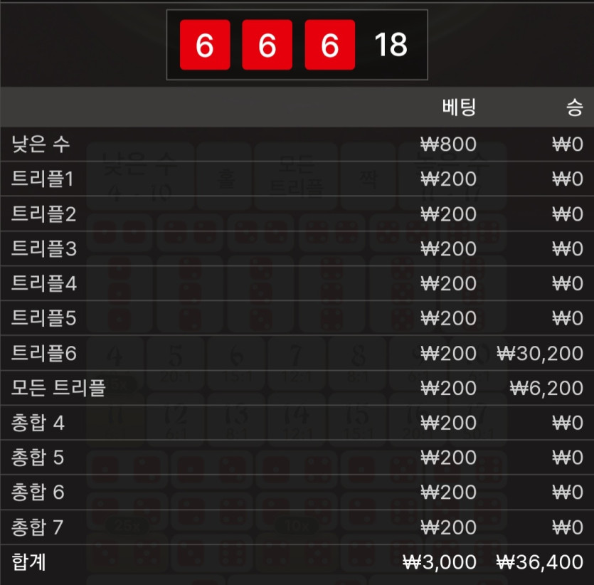 비제휴후기(0)