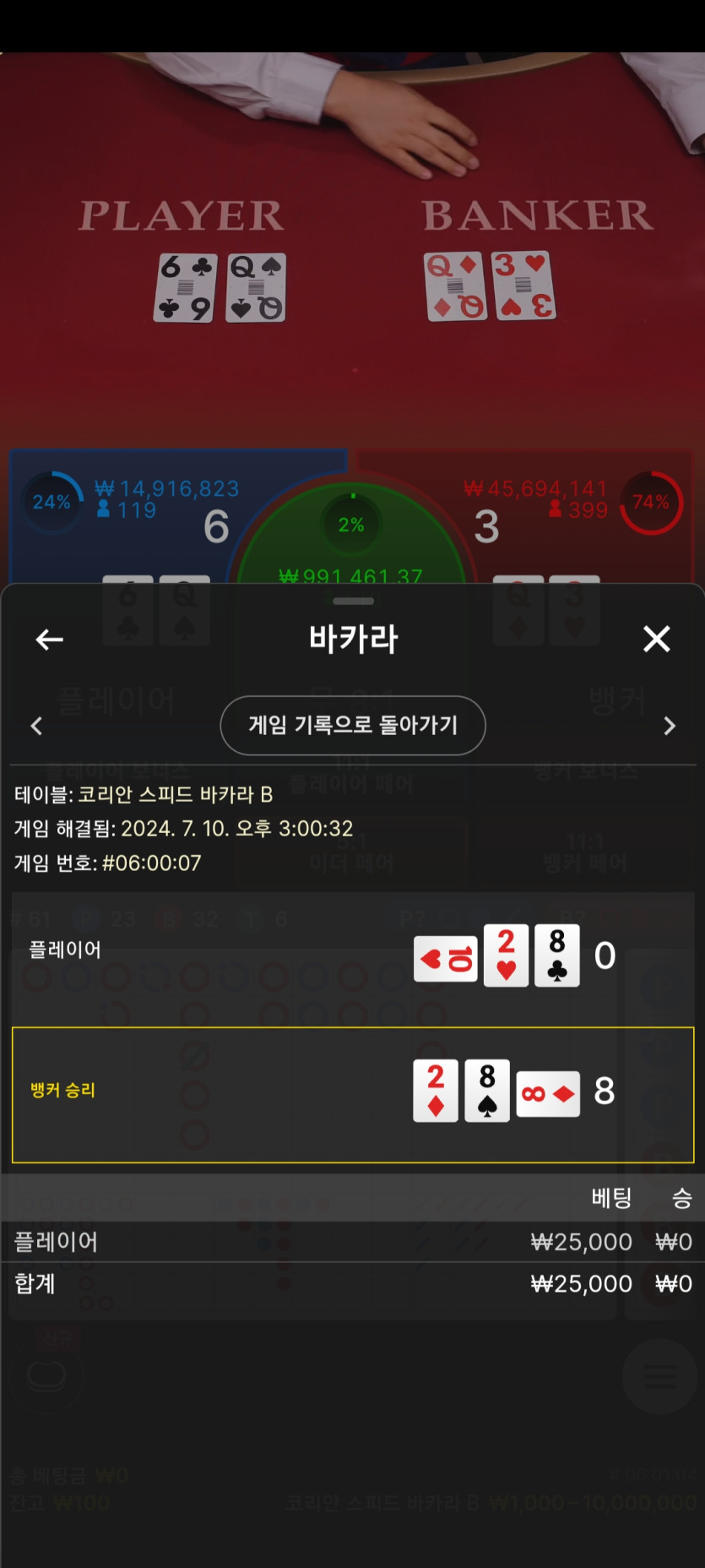 아리아카지노 후기(0)