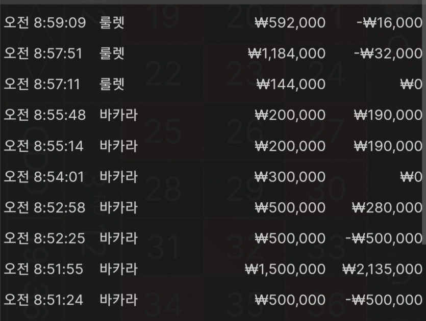 14일. 비제휴후기(1)
