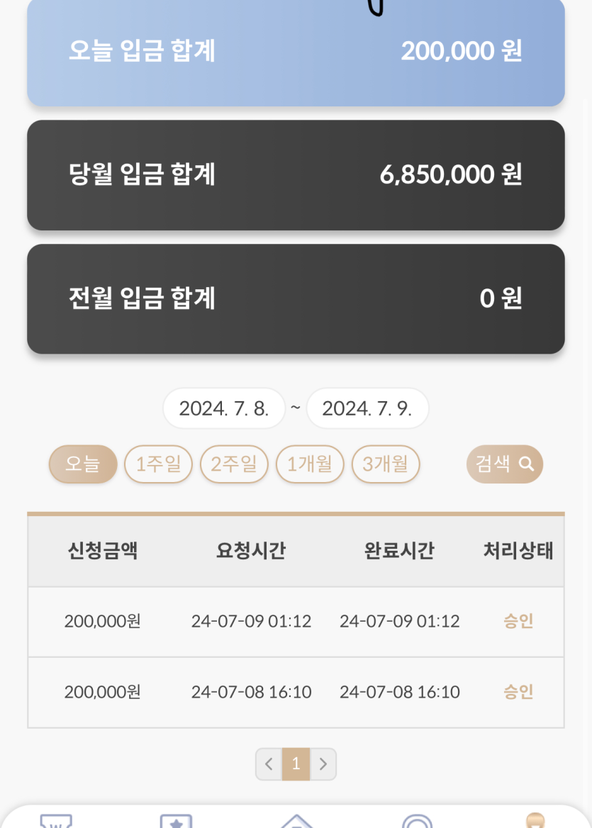비제휴후기(0)