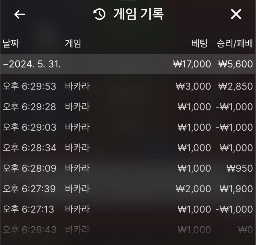 크보벳 후기(0)