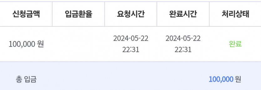 비제휴3 5.22 후기(0)