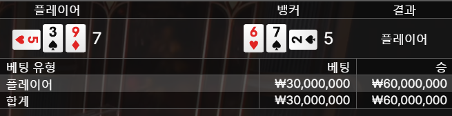 케이카 지옥 후기(0)