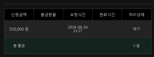6/24 유로스타 후기(1)