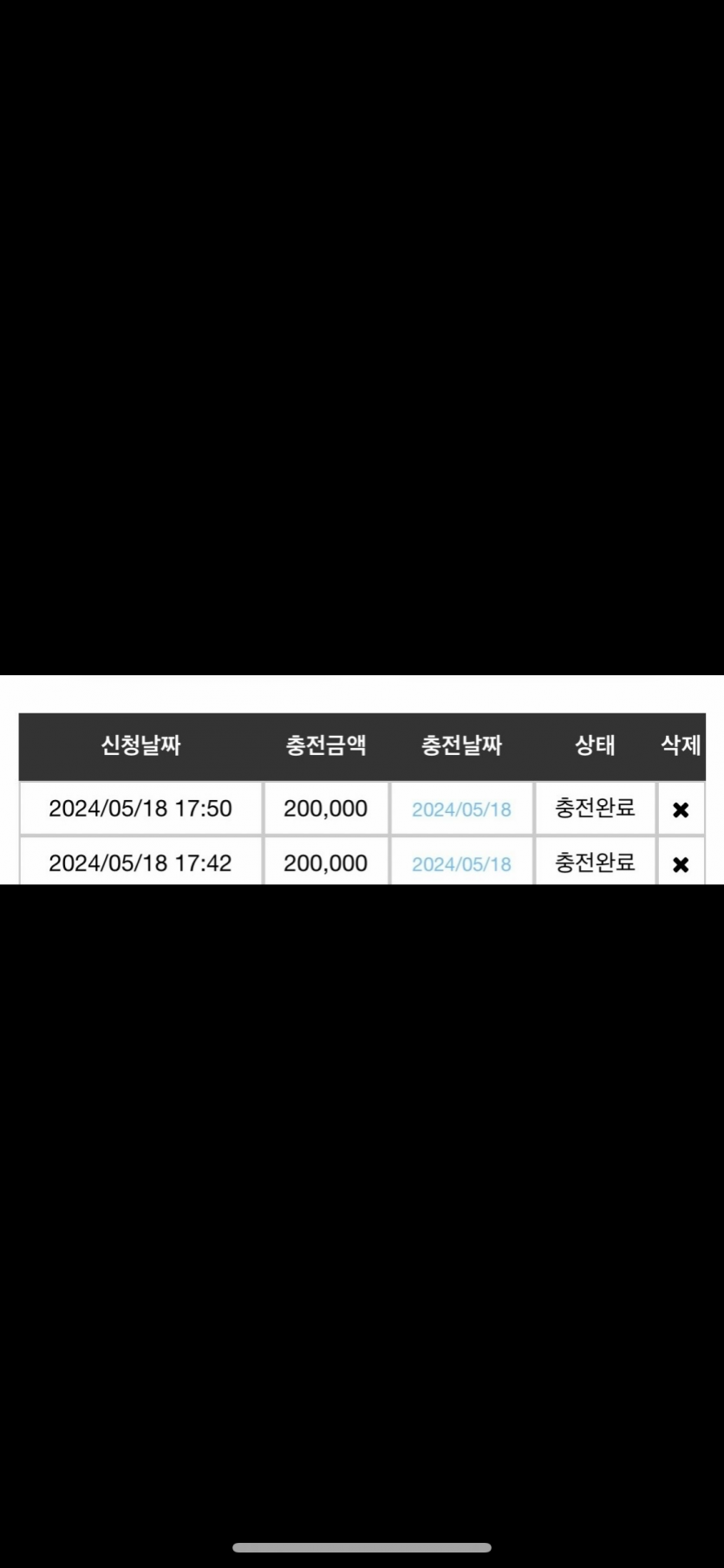 비제휴 후기.(0)