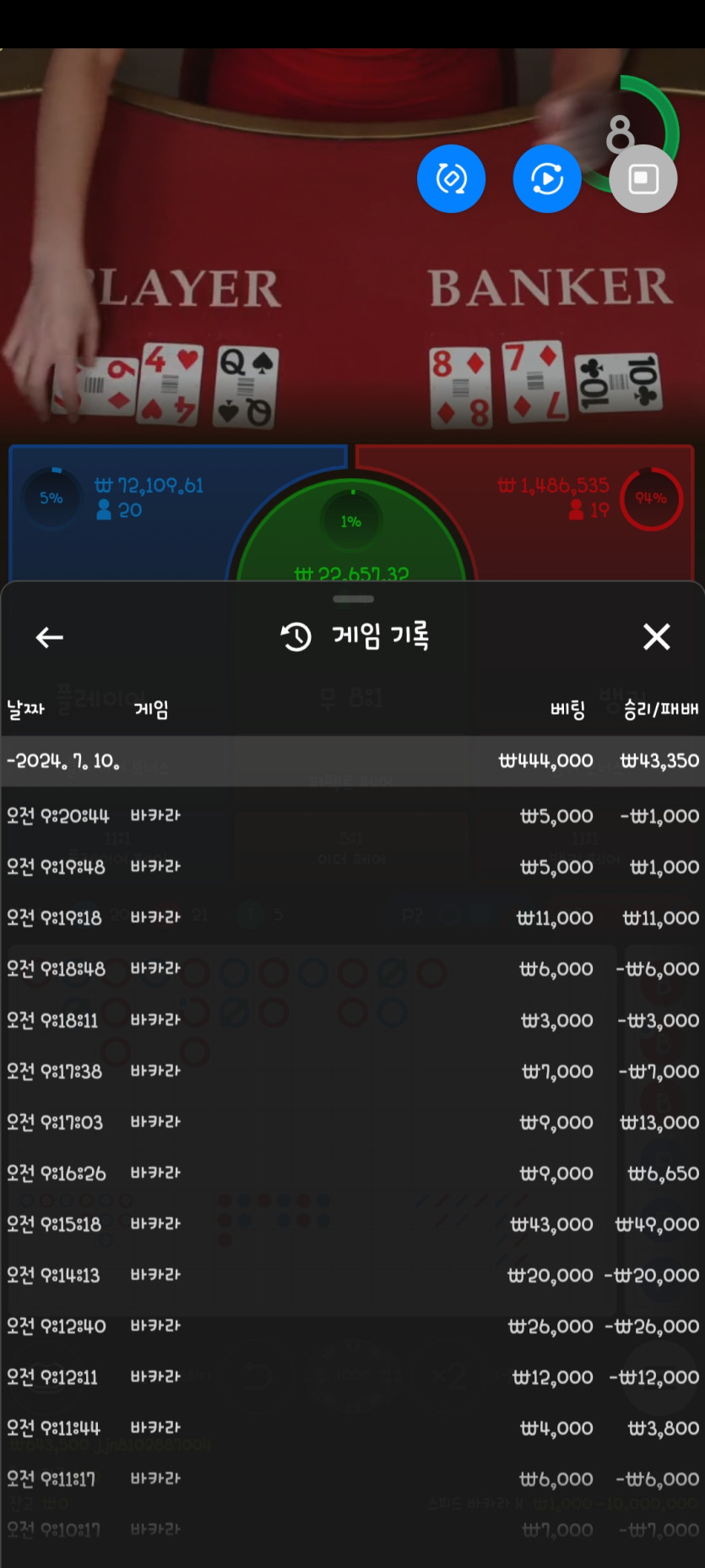 유로스타 후기(0)