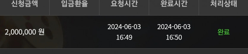 3일. 비제휴후기(0)