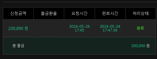 유로 후기(0)