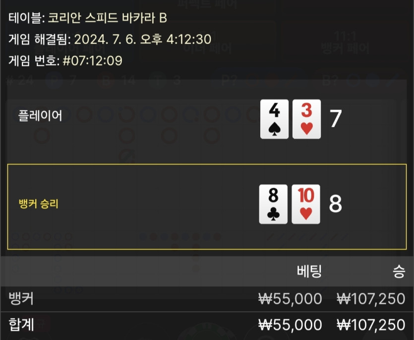 7/6 비제휴 바카라 후기 7(0)
