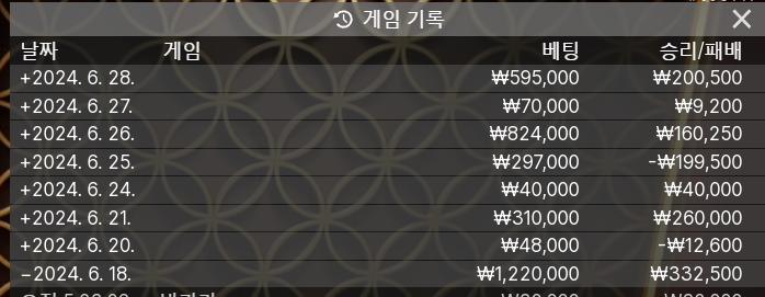 FM 카지노 후기(0)