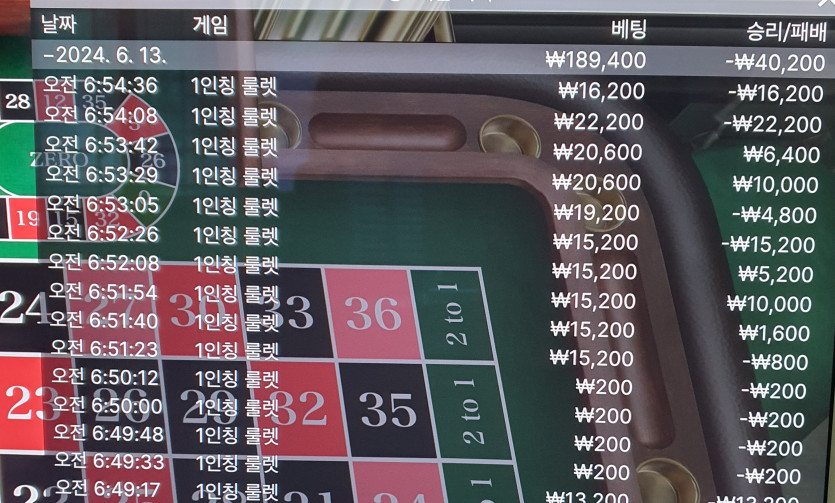 비제휴(0)