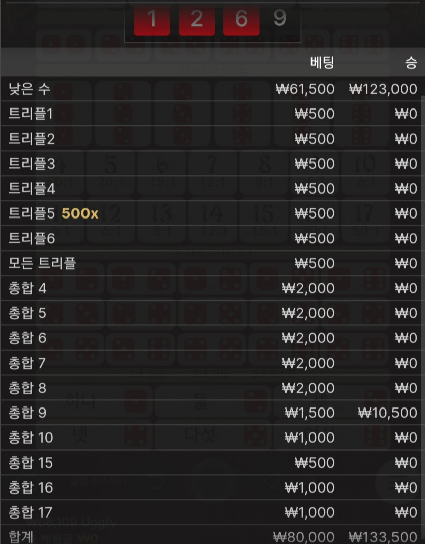비제휴후기(0)