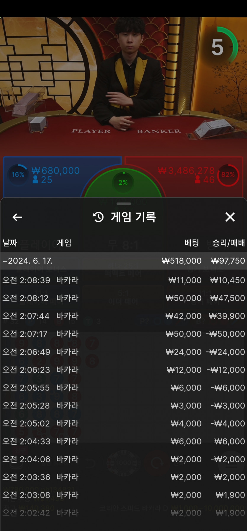 비제 후기(0)
