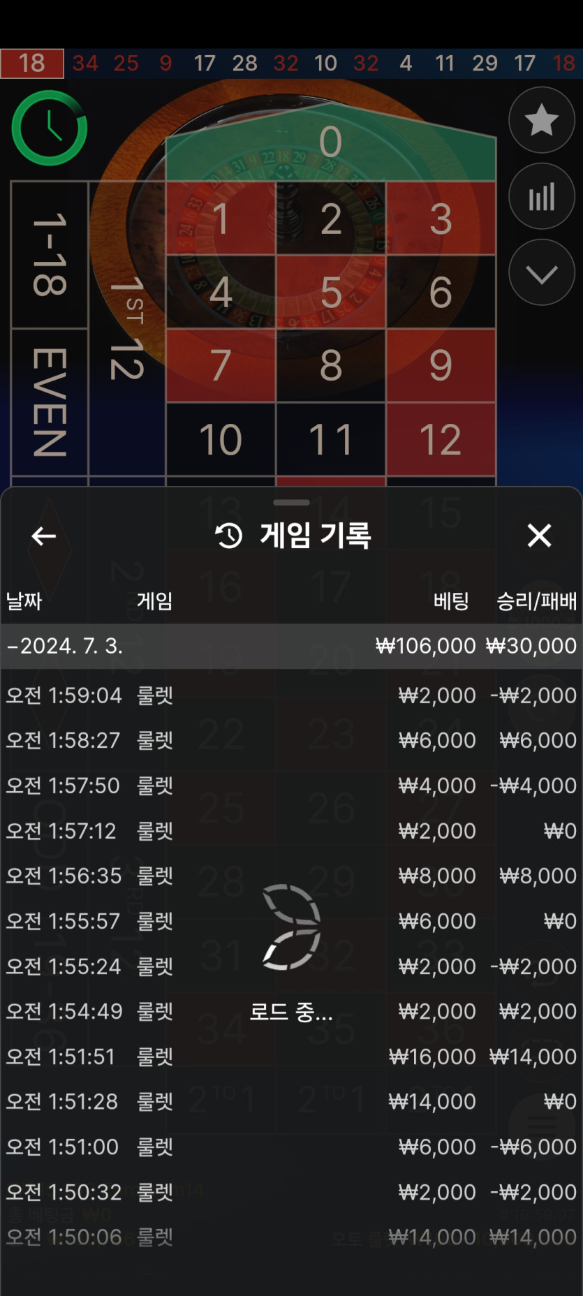 에펨 후기(0)