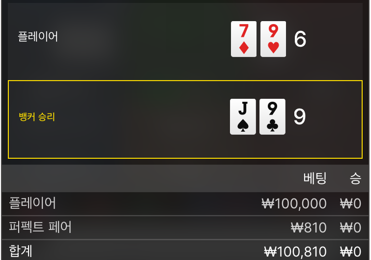 제휴 유로스타 후기(0)
