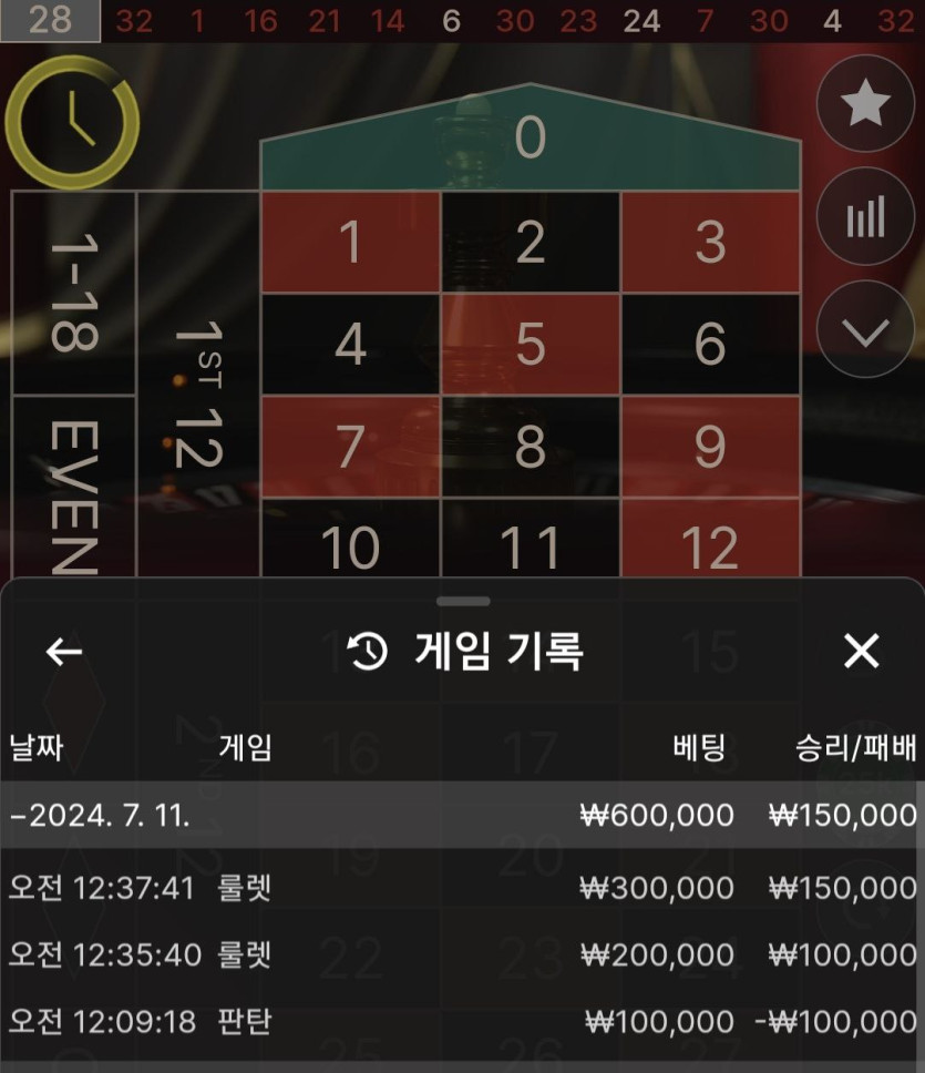 아리아카지노 후기(0)