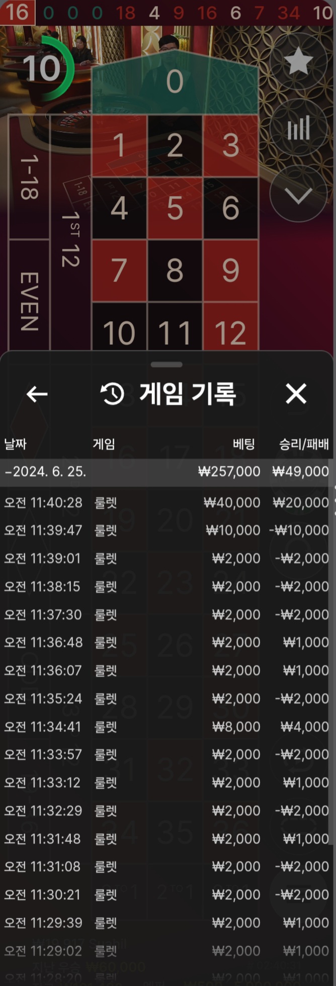 비제휴(0)