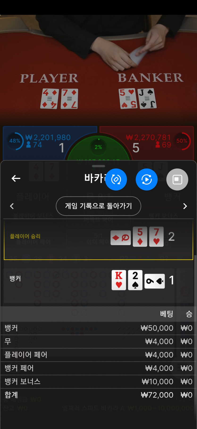 유로스타 후기(1)