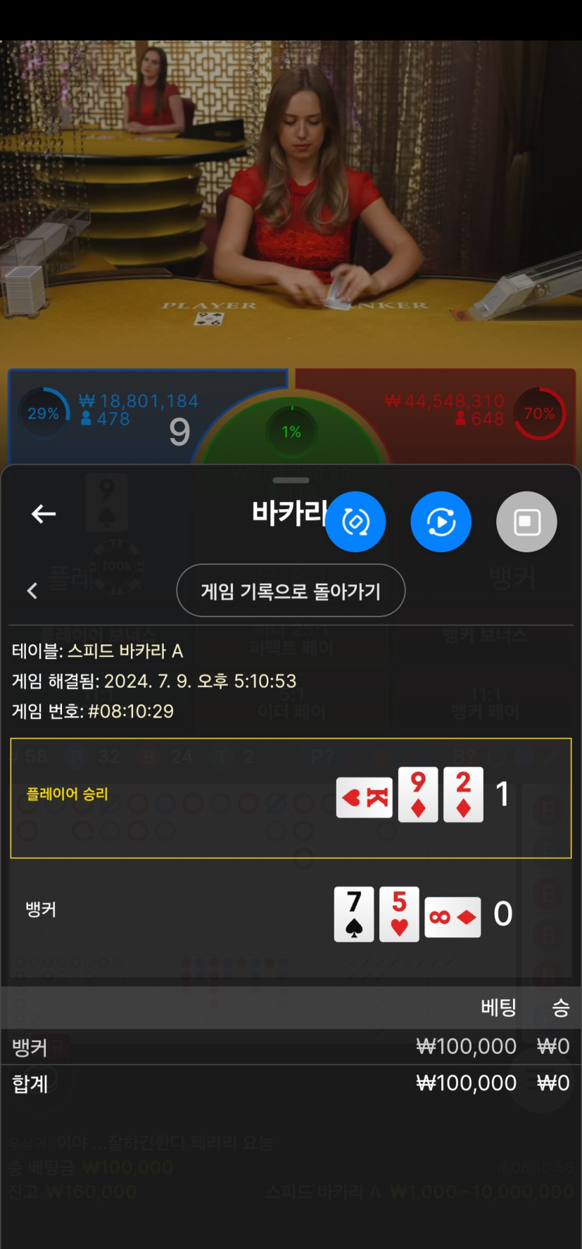 유로 돌바드갓다가(0)