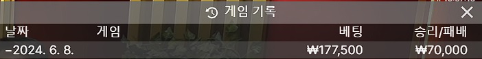 비제휴후기(0)