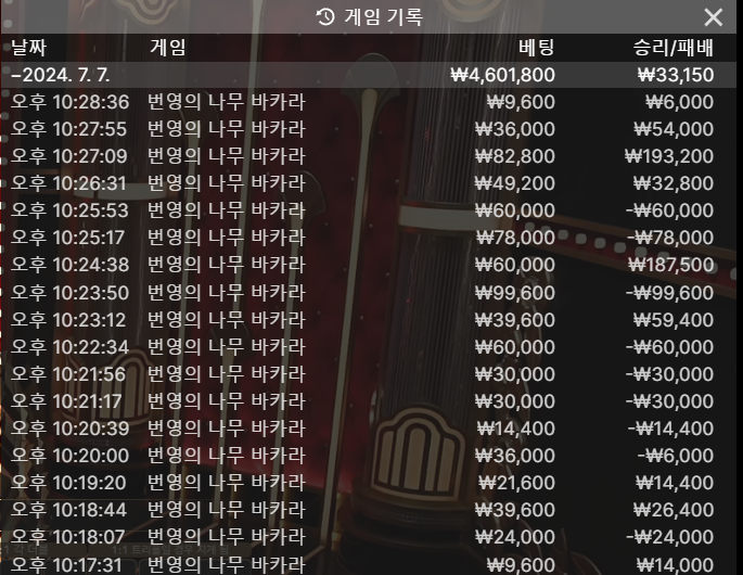 7월7일 일요일 아리아후기(0)