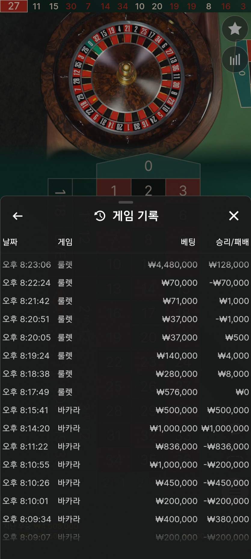 1일. 비제휴후기(0)