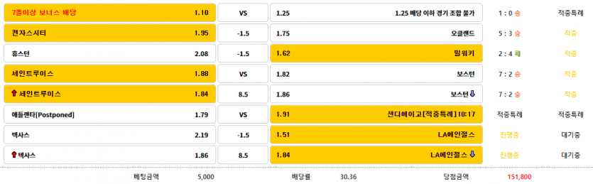 비제휴 후기(0)